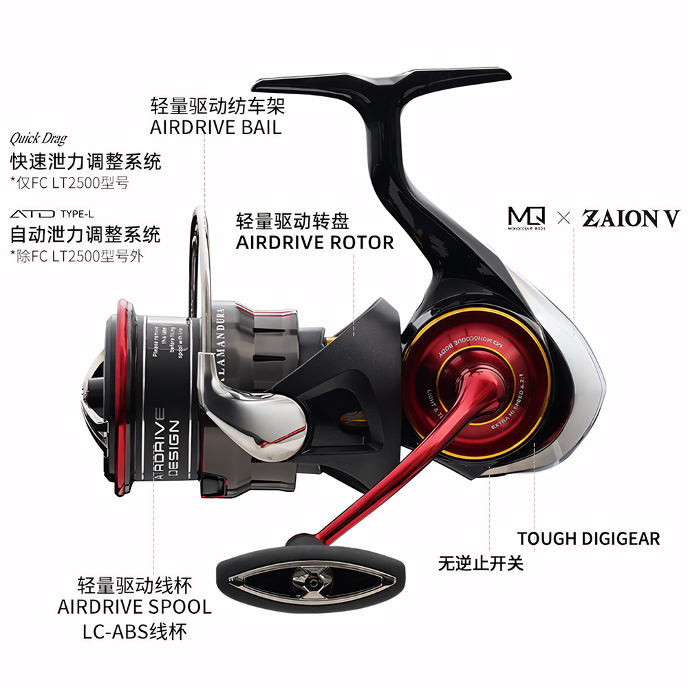 2026 DAIWA NIEUWE SALAMANDURA  - Kastking Reel Zephyr recensie en prijs