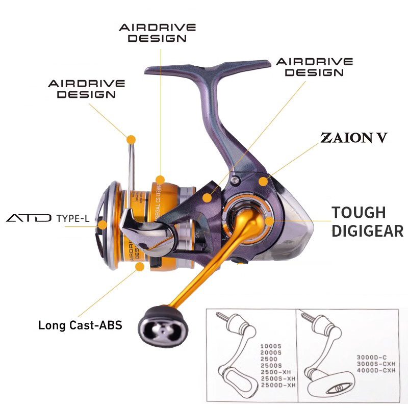 DAIWA REGAL 2024 NIEUWE LT1000 - Kastking Reel Zephyr recensie en prijs